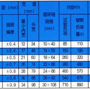 矿用高强度圆环链